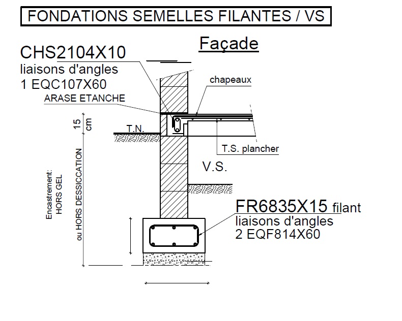 Plan fondations semelles filantes avec tous les détails dans le cadre de la garantie constructeur par Maisons Caen construction.